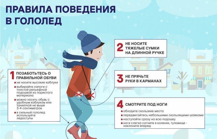 Правила поведения в гололёд