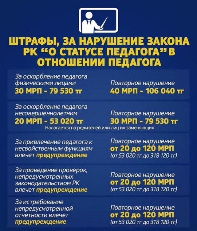 Ақпарат
