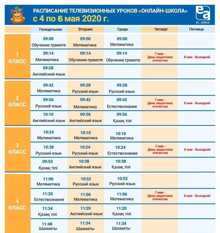 Расписание телевизионных уроков "Онлайн-школа" elarna.kz с 4 по 6 мая 2020 г.