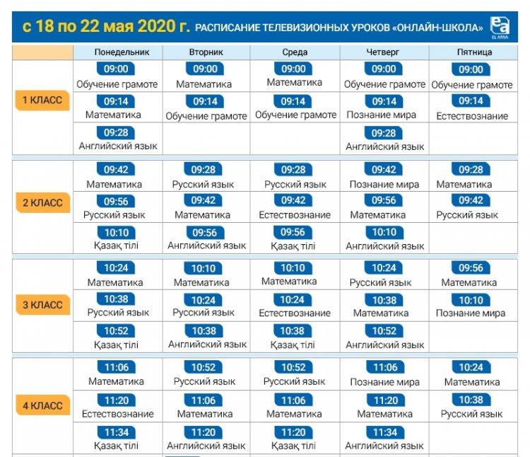 Расписание телевизионных уроков "Онлайн-школа" elarna.kz с 18 по 22 мая 2020 г.