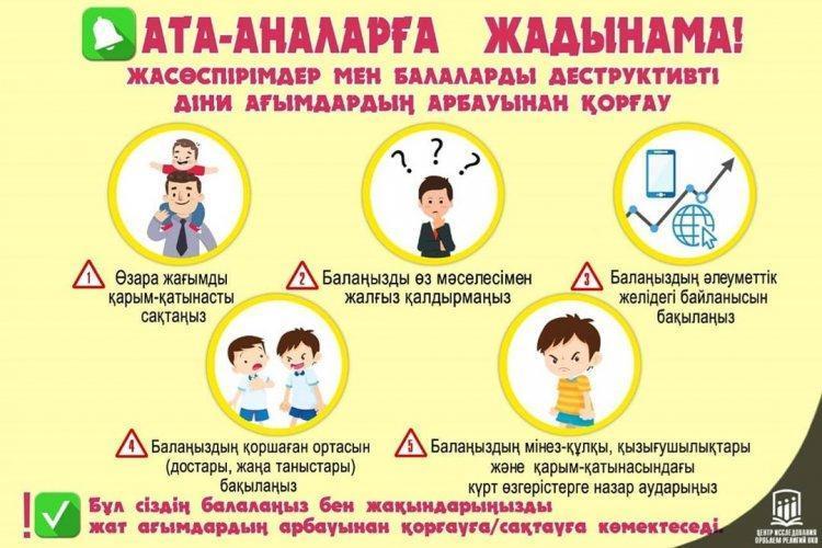 Ата-аналарға                       Родителям