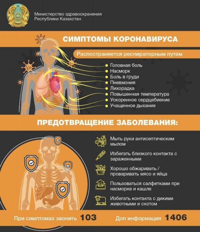 Ата-аналарға                       Родителям