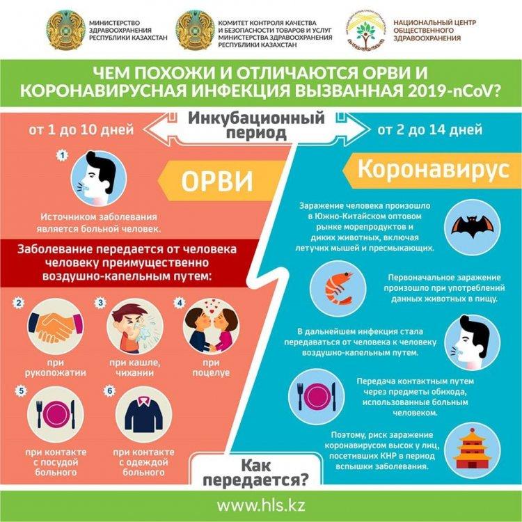 Жадынама                        Памятка
