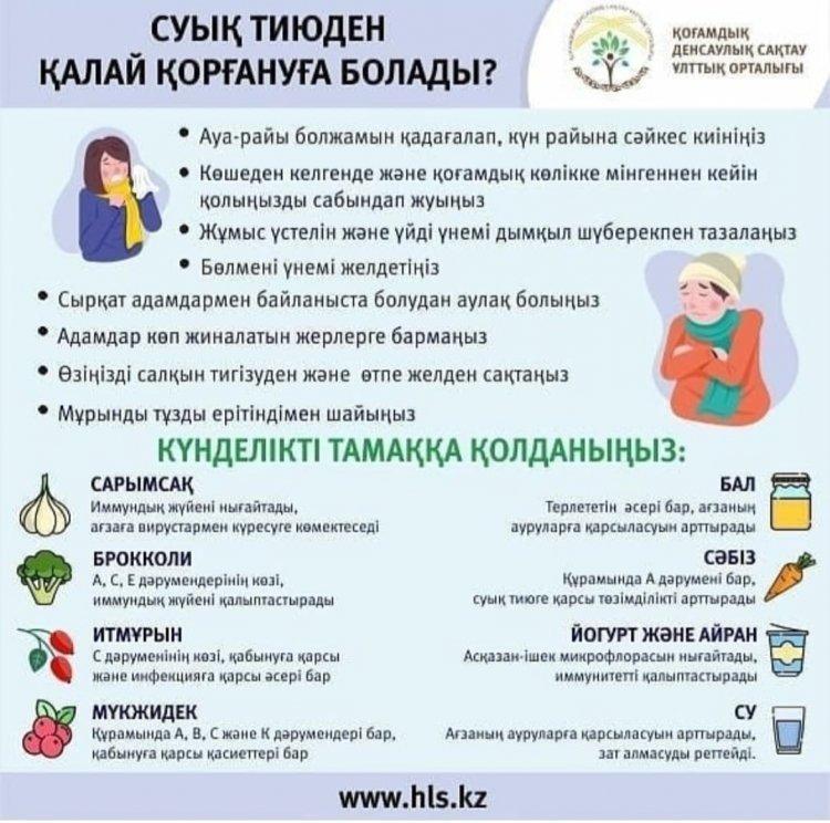 Ата-аналарға                       Родителям