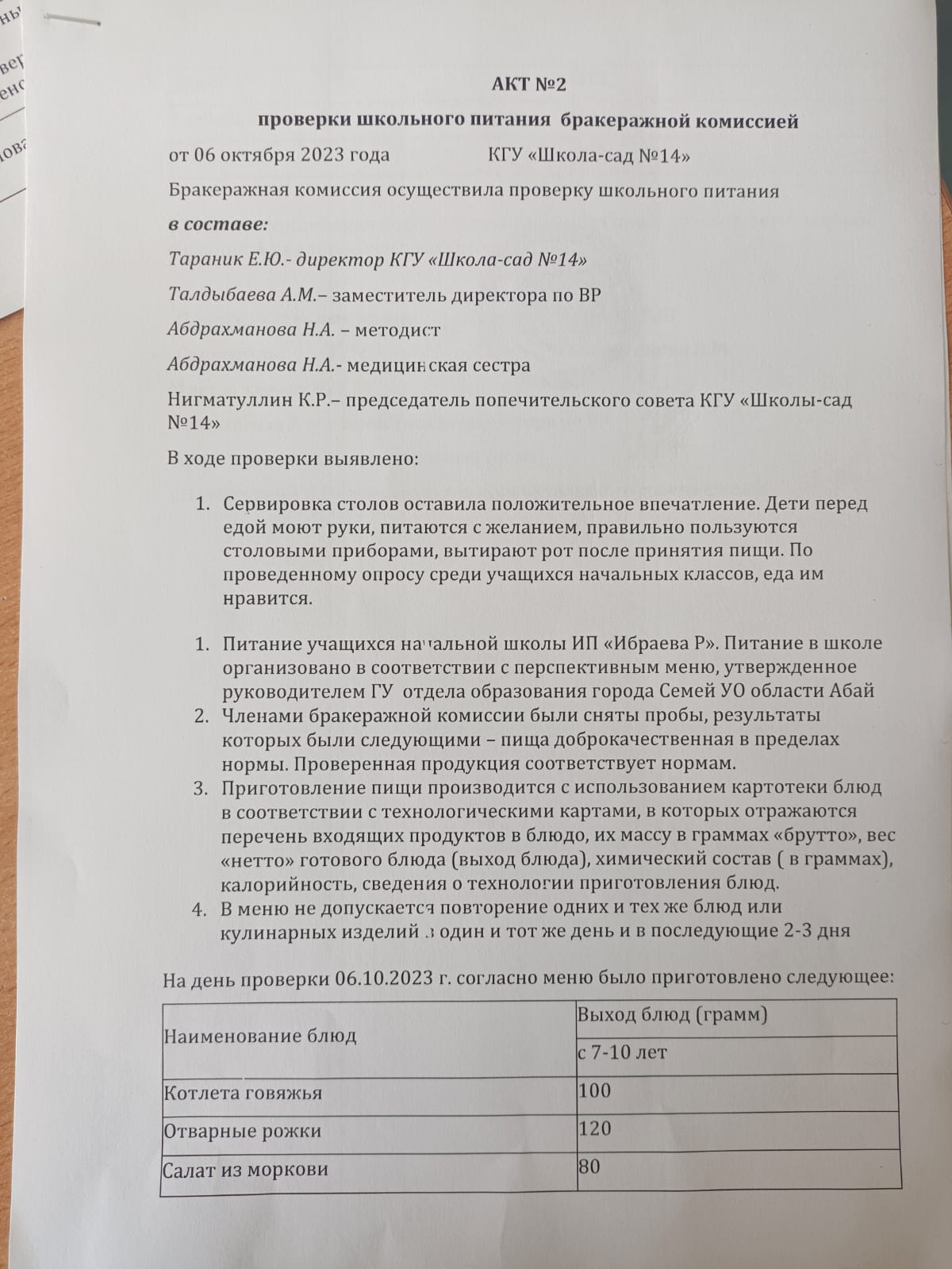 АКТ №2 проверка школьного питания