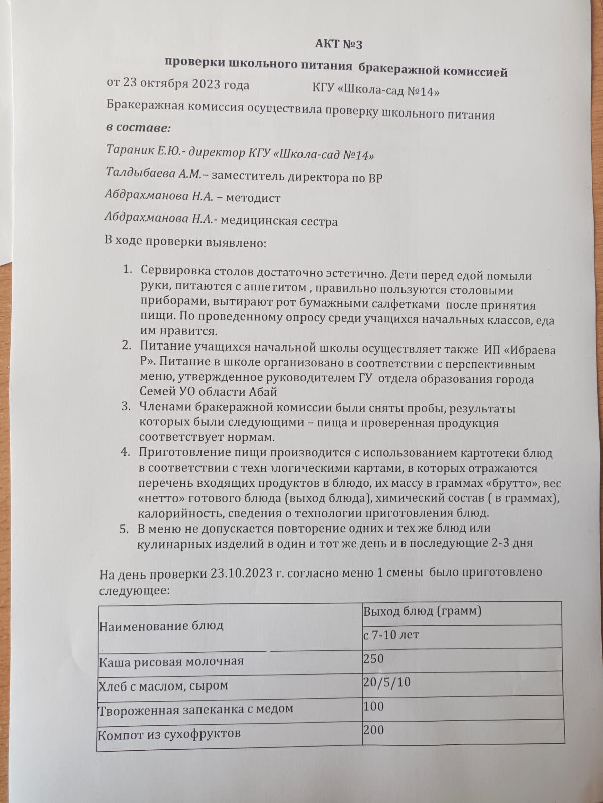 АКТ №3 Проверка школьного питания