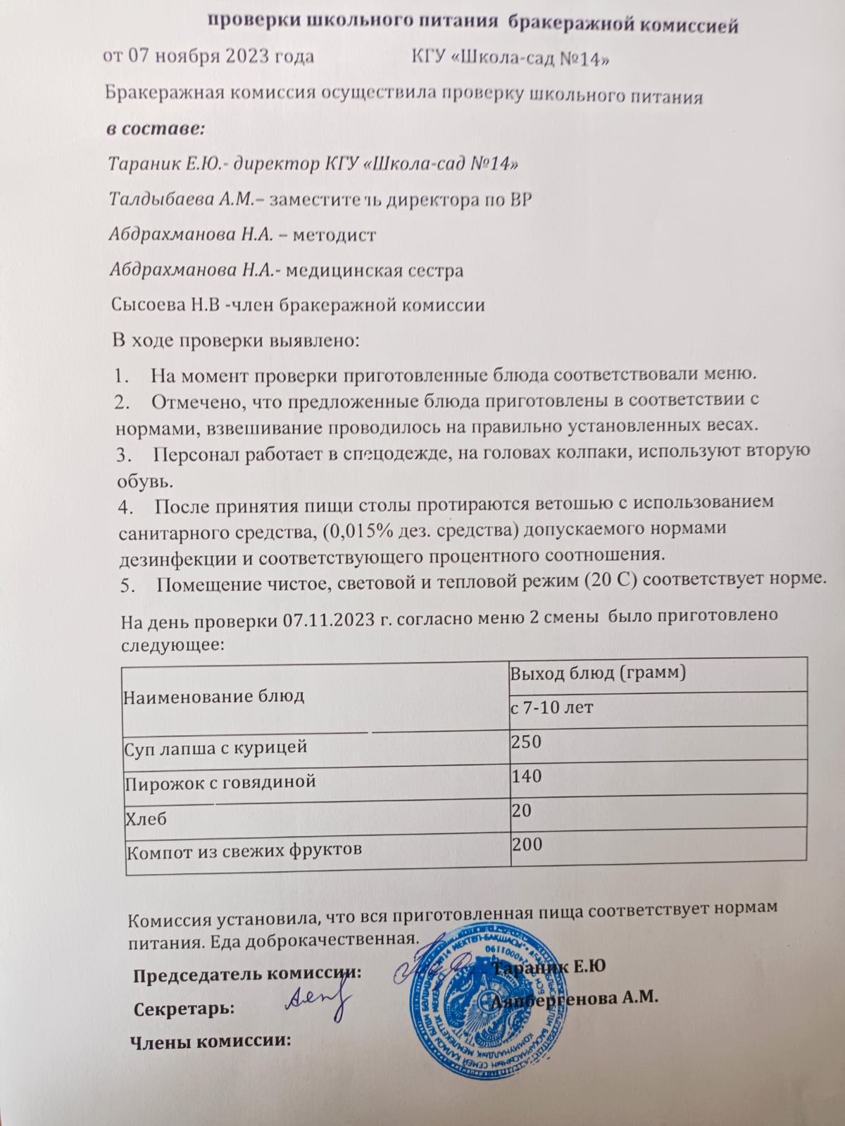 АКТ №4 Проверки школьного питания