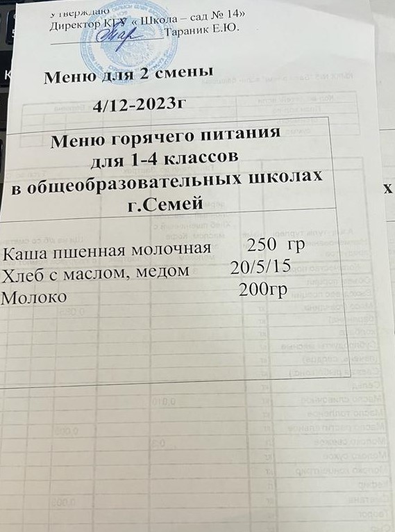Меню 04.12.2023 г 2 смена